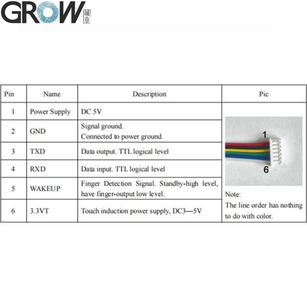 Grow R503-5V DC5V Round RGB LED UART Interface MX1.25-6pin Waterproof Capacitive Fingerprint Module Sensor