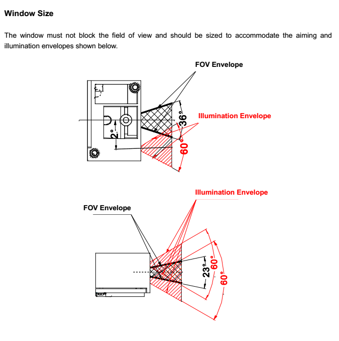 сигнал контраста печати модуля 30% ПКС блока развертки штрихкода двигателя развертки ОЭМ 0.76В 2Д