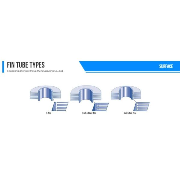 Tubo de acero carbono cobre aluminio elíptico y espiral 12m 6m 4m