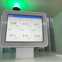 バッテリー駆動核放射線検出器、±15%相対固有誤差、ポータブル設計、10ºC～45ºC