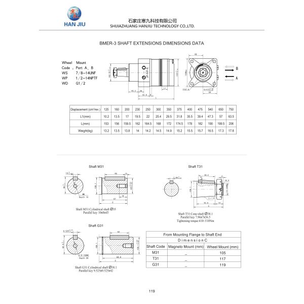 Orbital Motors BMER-3 White RE Wheel Mount Series Hydraulic Motors Replacement
