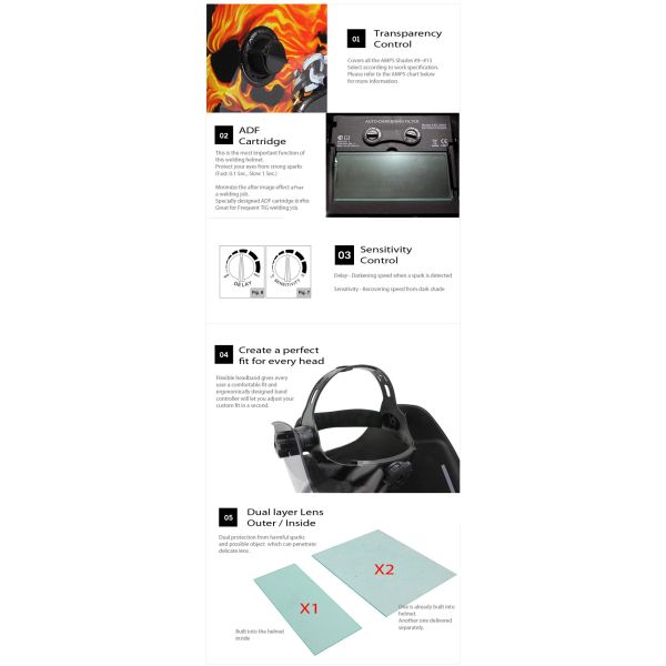 Лицевой щиток гермошлема функции Handheld шлема заварки безопасности Автоматическ-затмевая