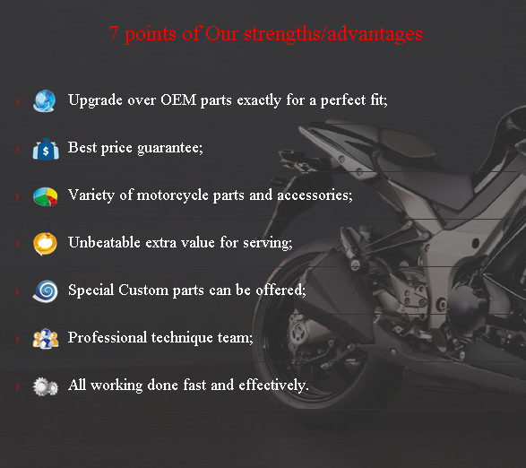 ABS Motorcycle Front Mudguard Fender for HONDA CB400 VTEC400 Improve Your Bike's Look
