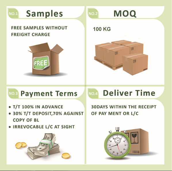 Печатание цветов фильма 10 ярлыка сокращения PVC Kingred в крене