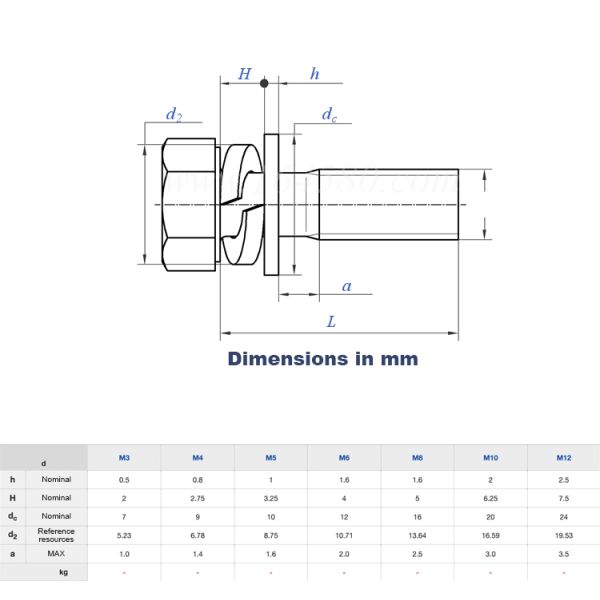Продаются сборки для стиральной машины с пружинным замком из углеродистой стали, черного оксида, шестигранных болтов