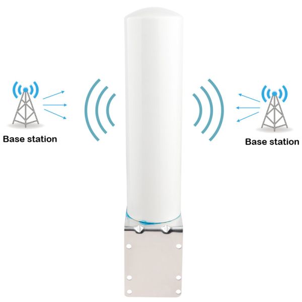 12dBi Omni Fiberglass 4G LTE Magnetic Mount Antenna with FME RG174 cable N Female Connector