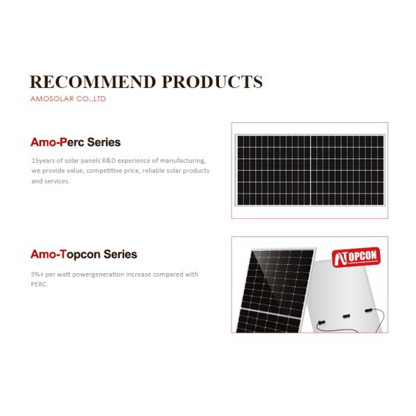 Mono Solar Cell IP68 Rated Junction Box 575w 605w Watt PV Module Half Cell Solar Panel