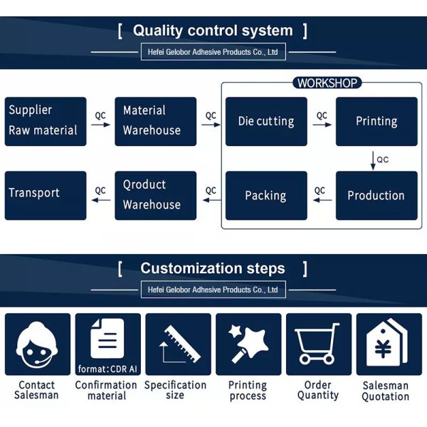 Waterproof Sticker Label Printing Adhesive Round Custom Logo