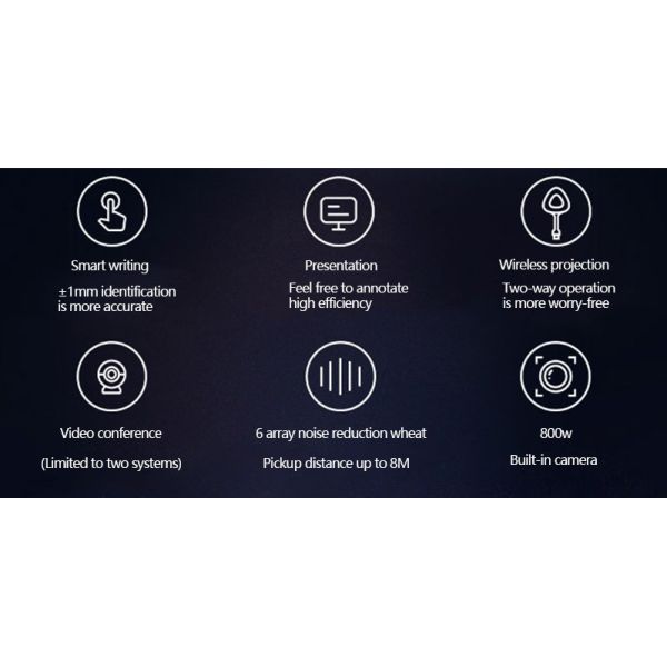 Машина конференции встречи Whiteboard экрана касания 86 дюймов взаимодействующая видео-