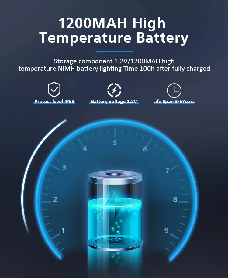 8 LED Pavement Solar Powered Road Markers Underground For Road Traffic Safety