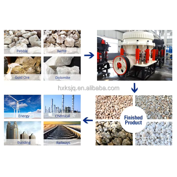 Factory Good Price Large Capacity GYS Series Hydraulic Cone Crusher GYS400 for Granite Basalt Hard Rocks Crushing Hot in Sale