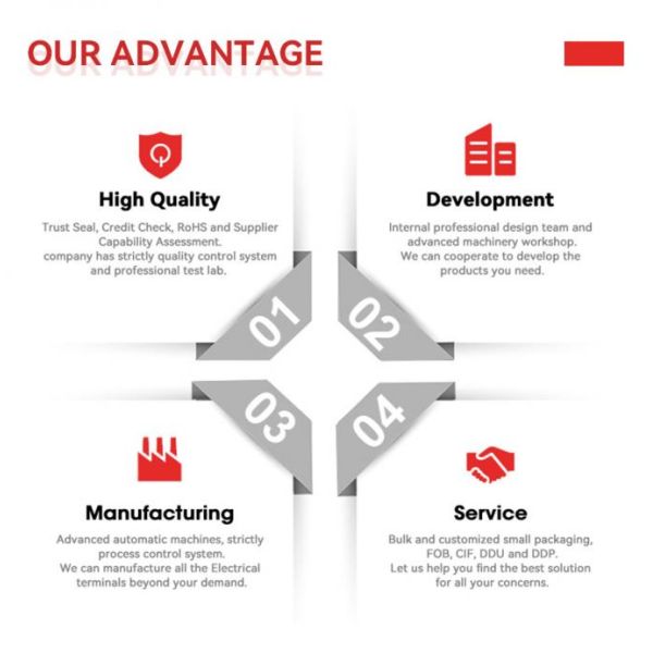 FAKRA PCB Connector 2291392-4 Pcba Components Automotive Wire Harness Connector Code D
