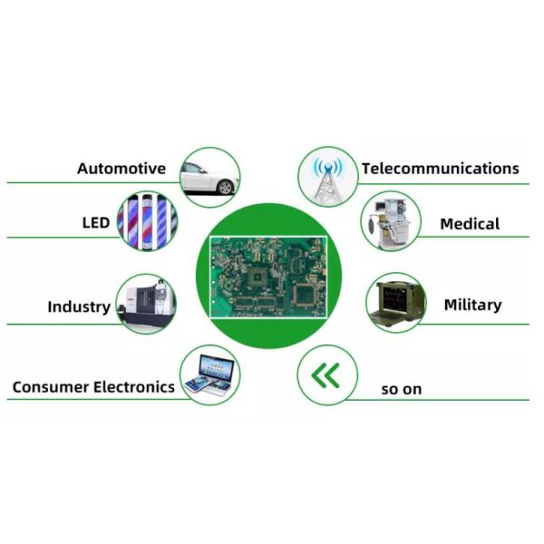Монтажная плата прототипа PCB плакировкой золота погружения разнослоистая медная
