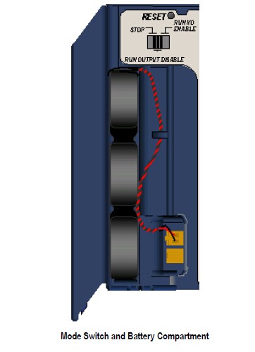 MÓDULO DE SALIDA DE LA REVOLUCIÓN 04 DIGITAL DE WESTINGHOUSE 1C31125G02