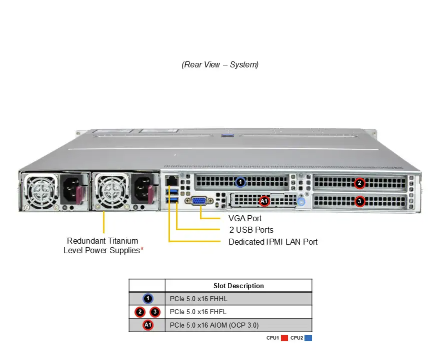 Supermicro Hyper SuperServer AS-1126HS-TN 1U Rackmount Server with Dual AMD EPYC 9005/9004 Processors 24 DIMM Slots DDR5 and 8 Hot-swap NVMe/SATA Drive Bays