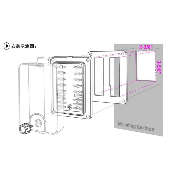 32V коробки плавкой части предохранителя автомобиля лезвия цепи пути положения DC 10 патрон предохранителя автомобильной автоматической водоустойчивый без СИД