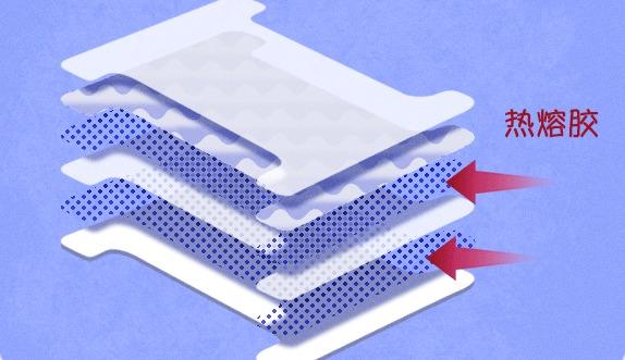 Polyurethane Elastomer Hygiene Tape Adhere Durable Mixture For Optimal Adhesion