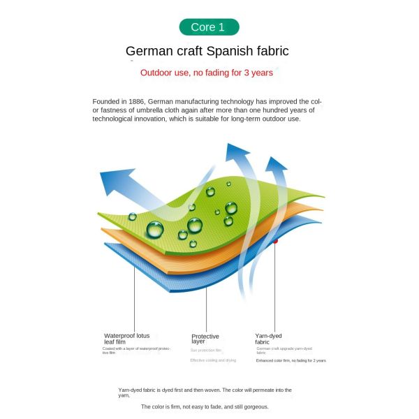 Aluminum Frame Garden Cantilever Parasol Umbrella Accept Customized OEM