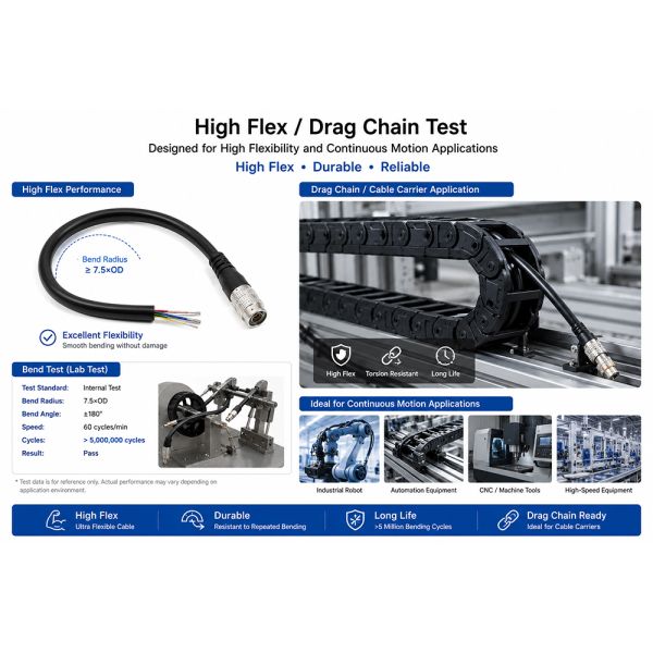 HR10A_7P_6S-L1.5M High-Flex Hirose 6-Pin 6-Core Camera Power &Trigger I/O Cable
