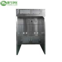 Negative Pressure Weighing Room