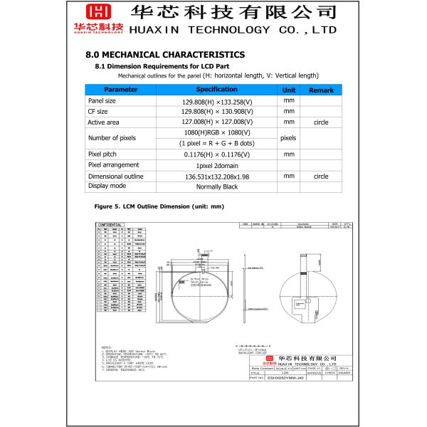 5 Inch Round LCD Display, 1080x1080 50 Pins MIPI Interface 350CD/M2