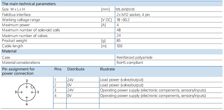 Valve Terminal 7 V Ethernet Interface Multi Pin Plug