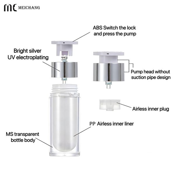 Medical-Grade Double-Layer Acrylic Airless Pump Bottle with Vacuum Fresh-Lock Technology for Leak-Proof Skincare Packaging