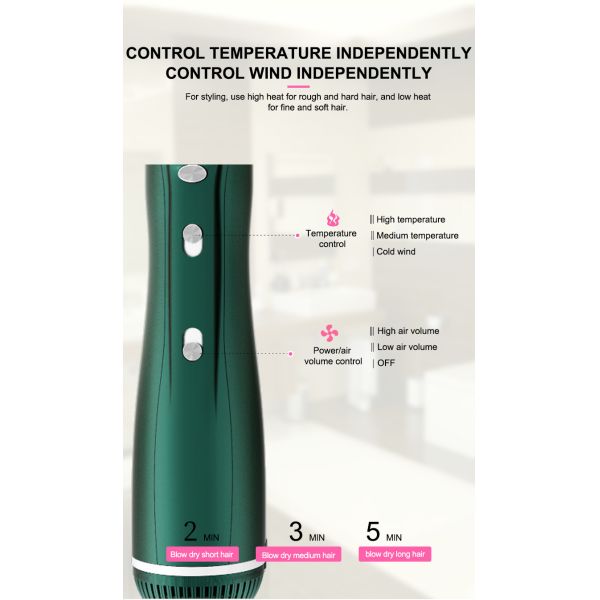 Mestar Hair Dryer Straightener Curler And Volumizer Brush 4 In 1