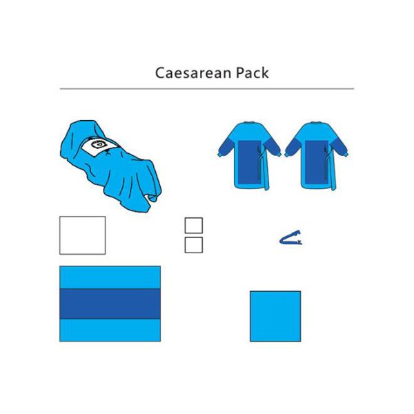 Не хирургические стерильные кесаревы задрапировывают 45gsm EOS класса I многоразовый