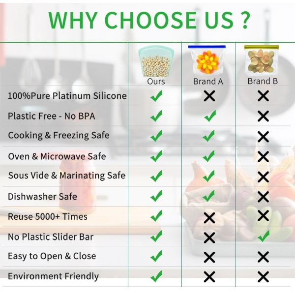 Small Reusable Silicone Food Storage Bag – BPA-Free, Leakproof, Dishwasher Safe, Microwave & Freezer Friendly – Perfect For Snacks, Baby Food, Travel, And Zero-Waste Kitchen Use