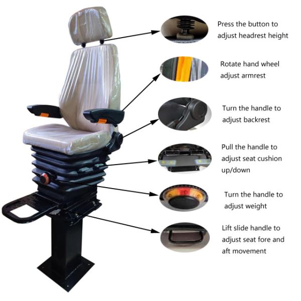Механическое подвесное сиденье для патрульных скоростных лодок