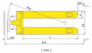 2.5 Ton Handle Pallet Truck , Manual Operation Hydraulic Pallet Truck