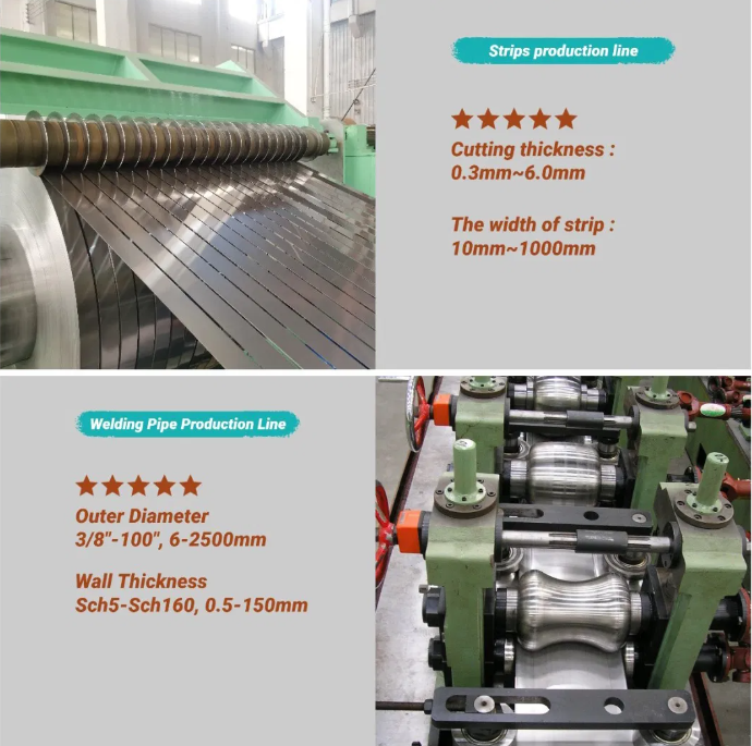 AISI 304 304L 310 316L 430 444 409 410 2b 2ba Ba N4 tôle plate en acier inoxydable laminée à froid à chaud