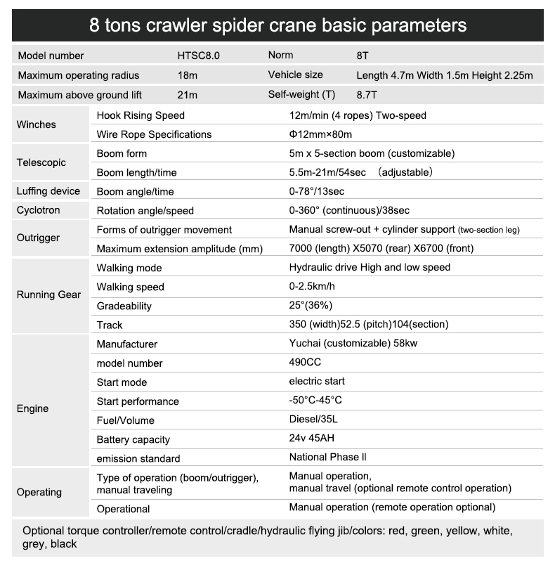 HTSC8.0 Crawler Spider Crane with 360° Continuous Rotation 21m Maximum Lift