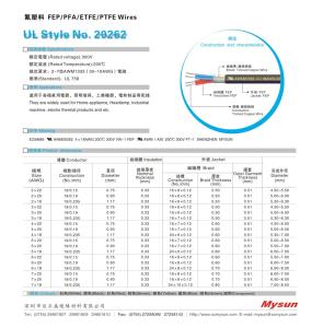 Soft Braided Insulated Wire 2 Cores AWM 20262 Aging Resistance For Motorcycle
