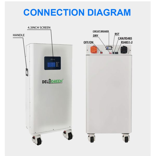 Poland EU Stock 48V CALB 314ah Lifepo4 Battery Pack With EJ BMS Fire extinguisher home energy storage