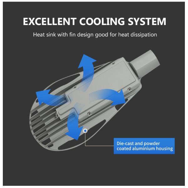 Внешний светодиодный светодиод светодиодный светодиод 20W 30W 40W 50W Фактор мощности 0,95