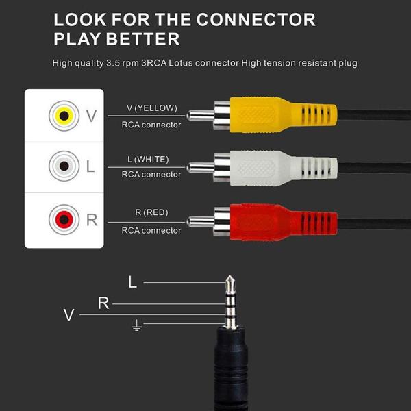 12 M 4K HDMI 2.0 câble 18 Gbps pour la console de jeu du projecteur