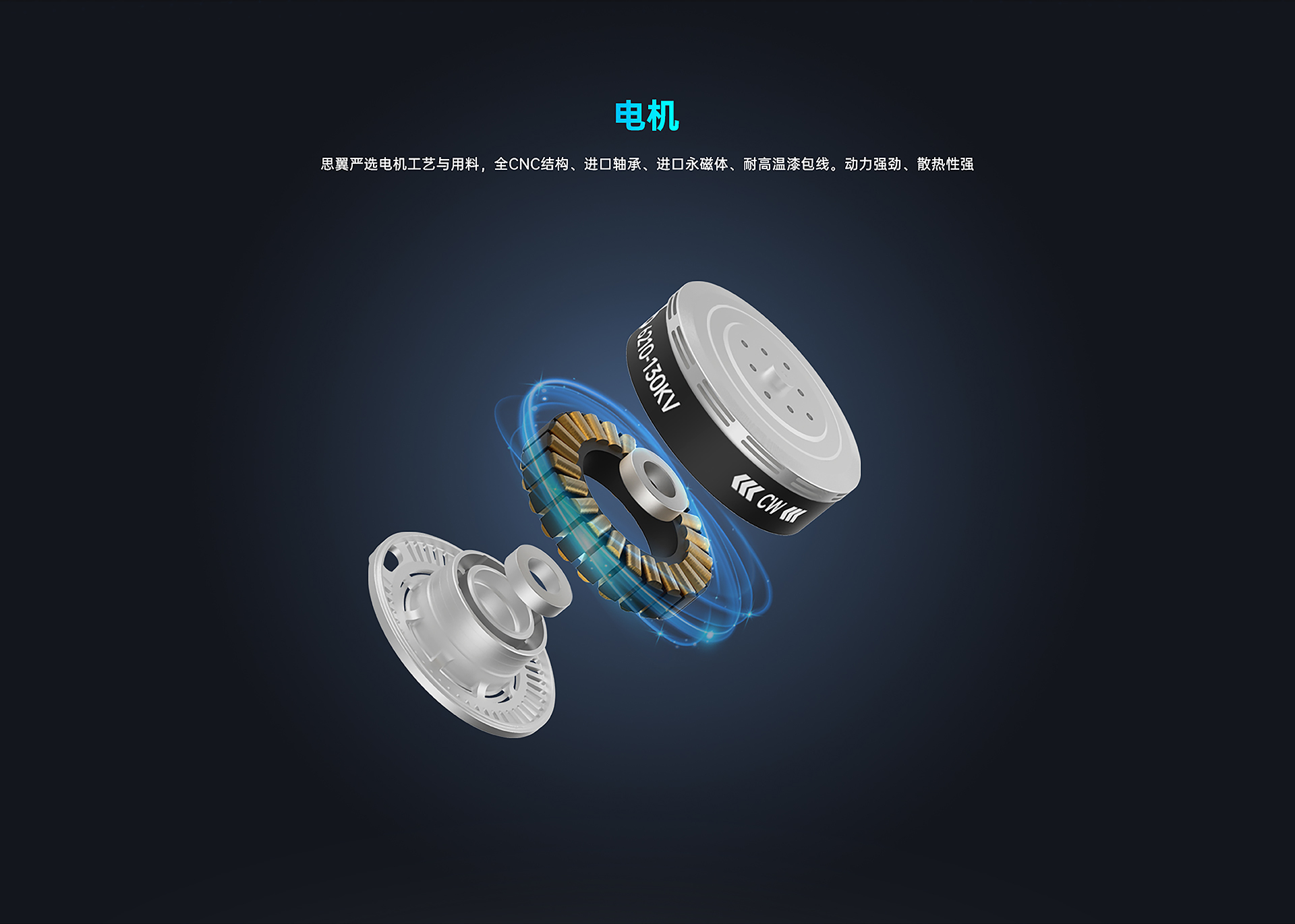 SIYI Siyi Industry Power System D6 Power Set Integrated Strong Pull Straight Paddle Folding Paddle Double Throttle Open Source
