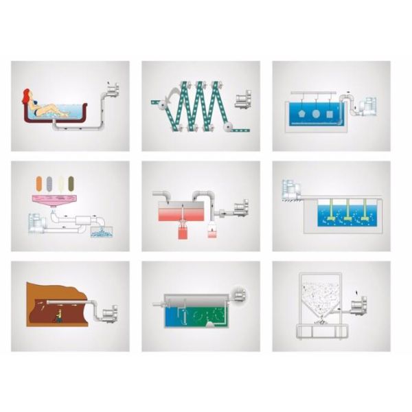 Three Phase Silver Air Ring Blower , Ring Compressor Blower For Dental Suction Machine