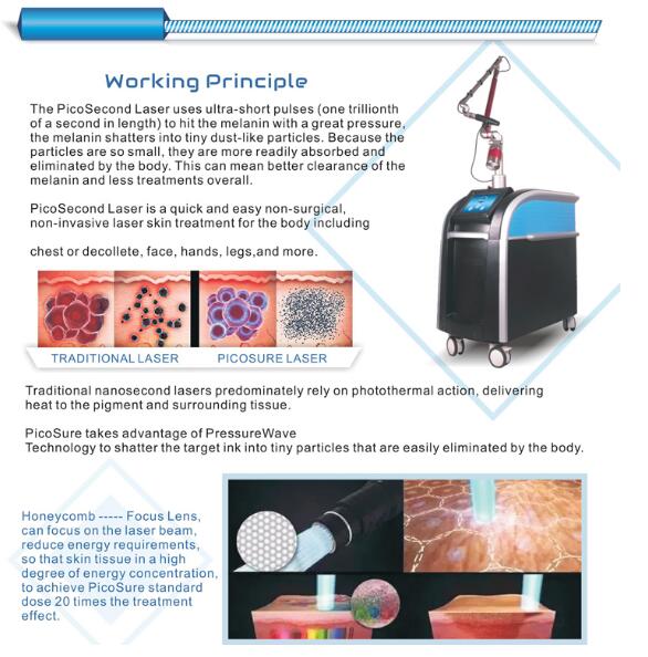 Удаление татуировки брови лазера машины удаления татуировки лазера НД Яг пикосекунды