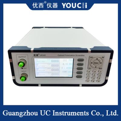 The Electrically Controlled Polarization Generator Highly Efficient
