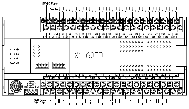 DC24V PLC Programmable Logic Controller Industrial Automation Using