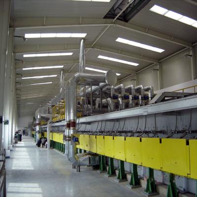 High Performance Unbreakable Glass Sheet Production Line