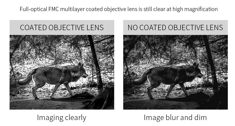 Носка сопротивляясь ультракрасному шлему ночного видения 6X установила Monocular прибор сигнала цифров