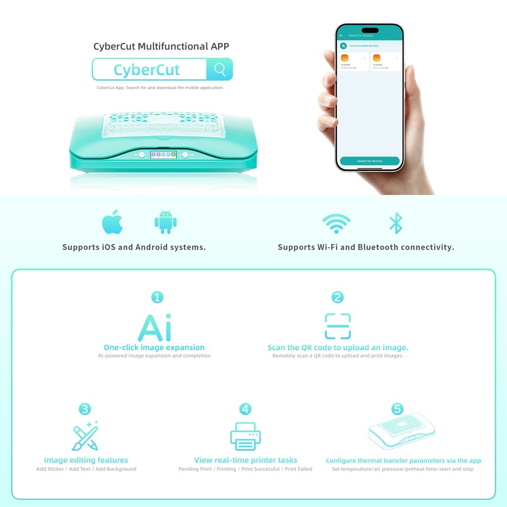 Universal Mold Supported 3D Curved Surface Transfer Heat Press for Curved Phone Case 3D Heat Transfer Printing Machine