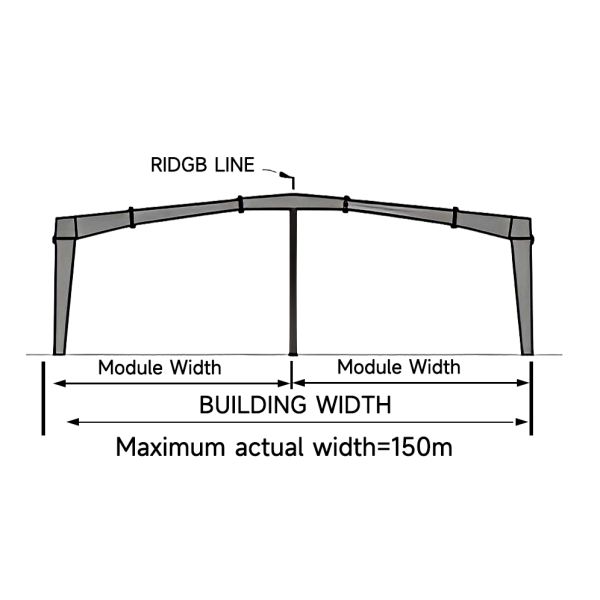 1000 Square Meter Prefabricated Ready Made Steel Structure Warehouse Building for Food Factory