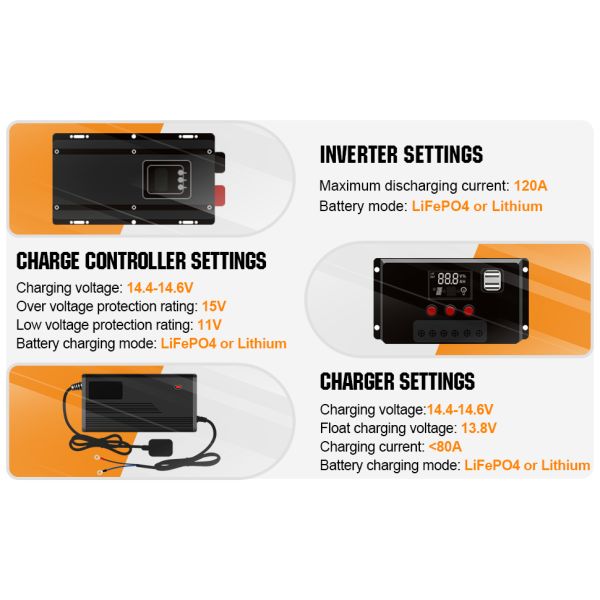 Батарея грузоподъемника Лити-иона тележки гольфа ODM 24V 48V 72V 100AH 200AH 300AH 400AH OEM батареи лития LiFePo4 перезаряжаемые