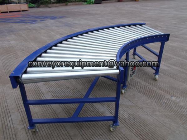 China Supplier of High Quality Motorzied Steel,Plastic,Rubberred Roller Conveyors