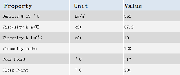 Hykrol HLP FG 68 Food Grade Hydraulic Oils For Food Production Safe Lubrication
